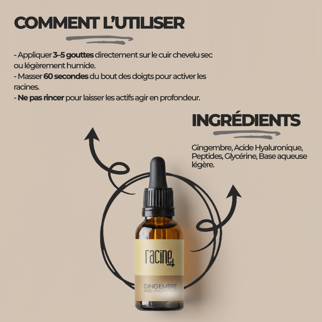 Sérum Racine+ | Gingembre repousse cheveux - Racine+